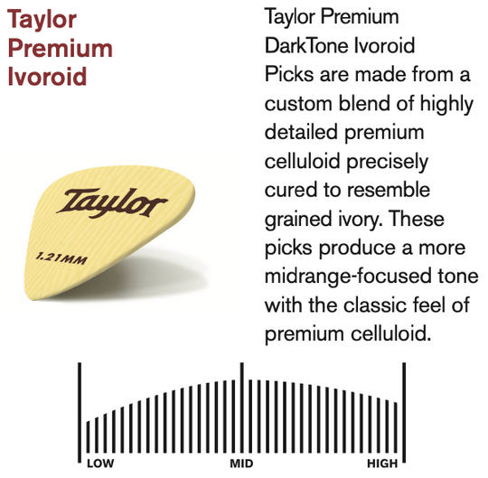 Taylor Darktone Series Pick Tin | Collector’s Edition